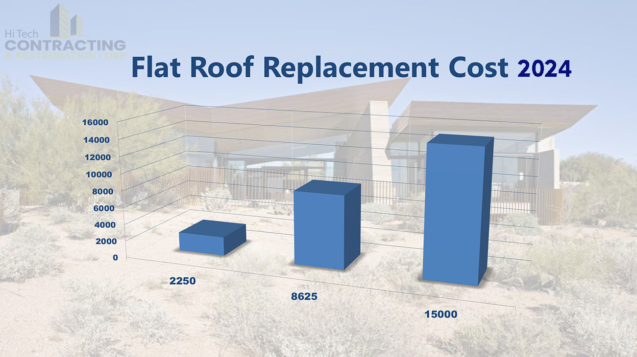 Flat Roof Replacement